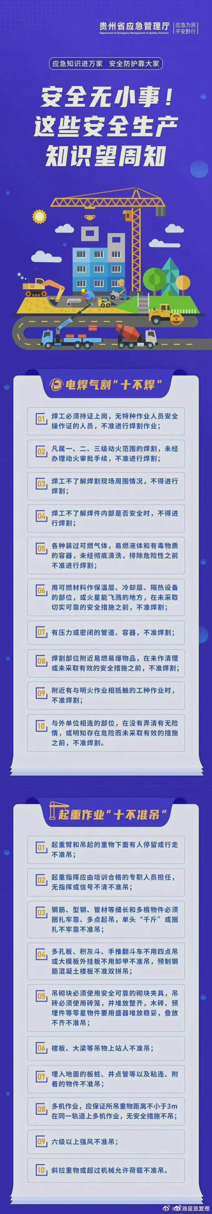 安全生产无小事 这些知识望周知