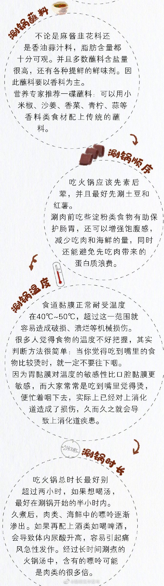 “昆明五华发布”微博