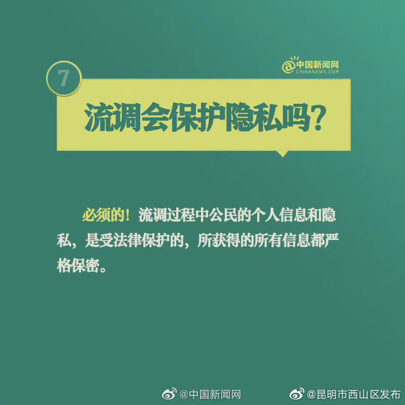 “昆明市西山区发布”微博