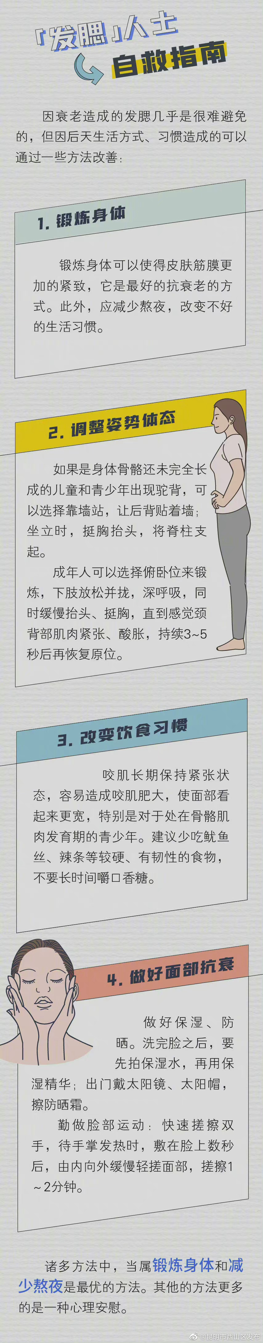 “昆明市西山区发布”微博