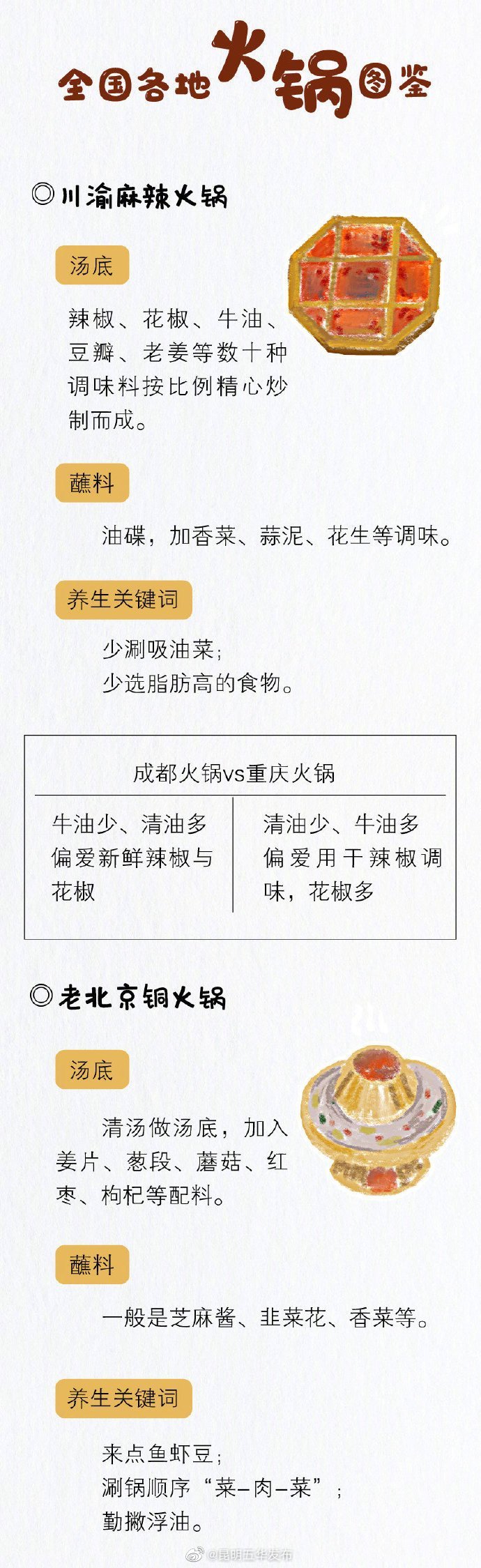 “昆明五华发布”微博