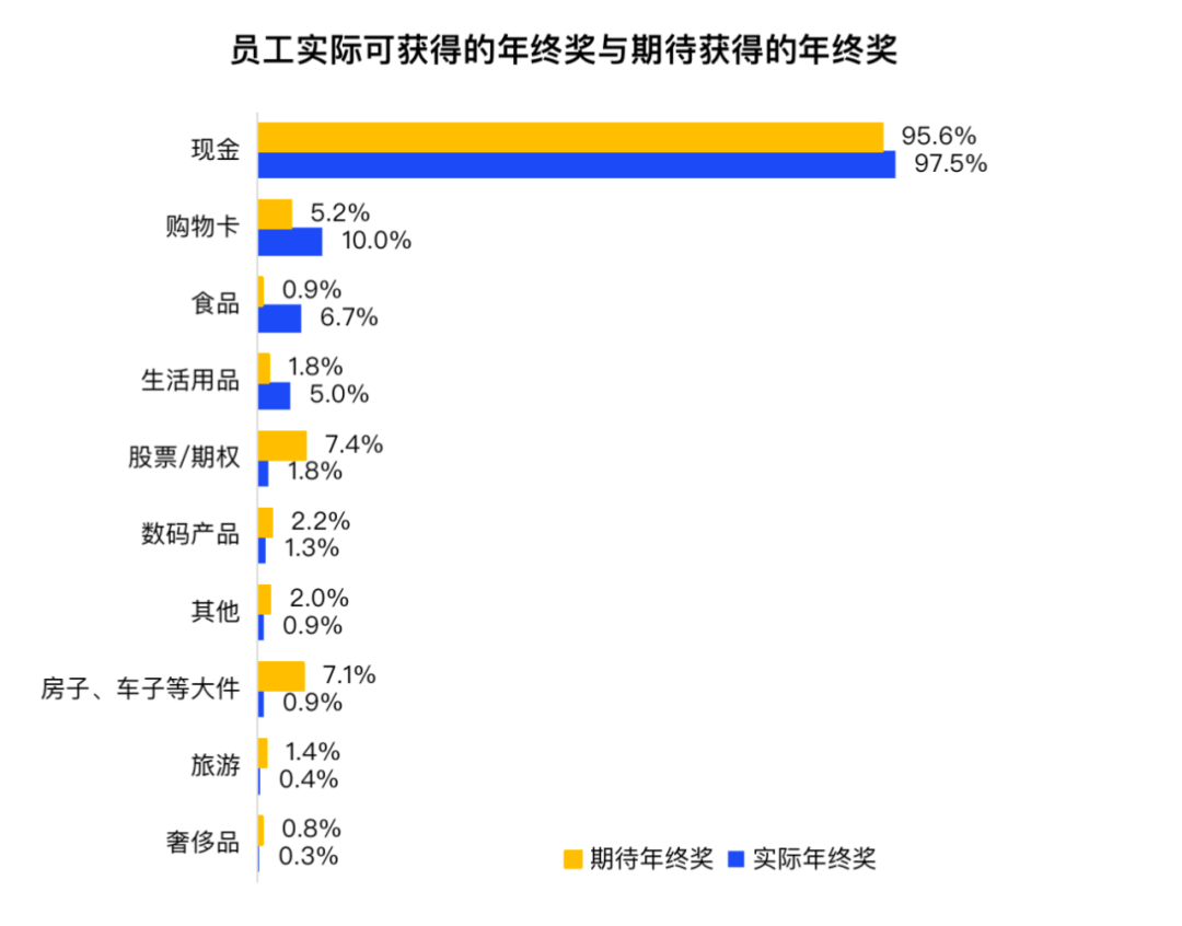 云南广播电视台