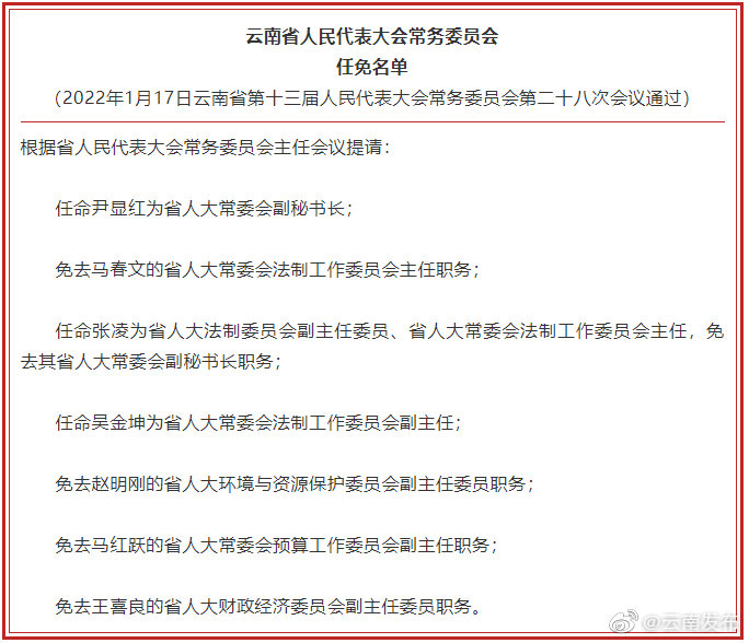 省人大常委会通过一批省人大常委会人事任免名单