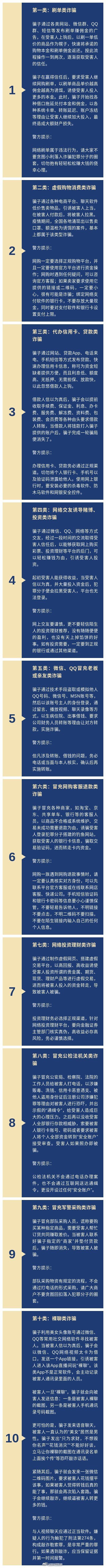 2021年十大高发诈骗类型发布 市民须警惕