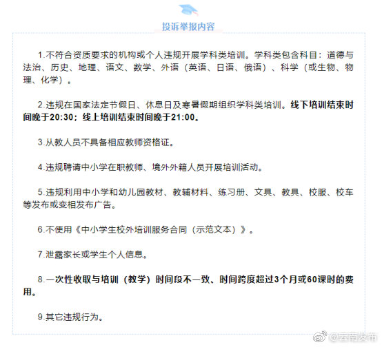 “云南发布”微博