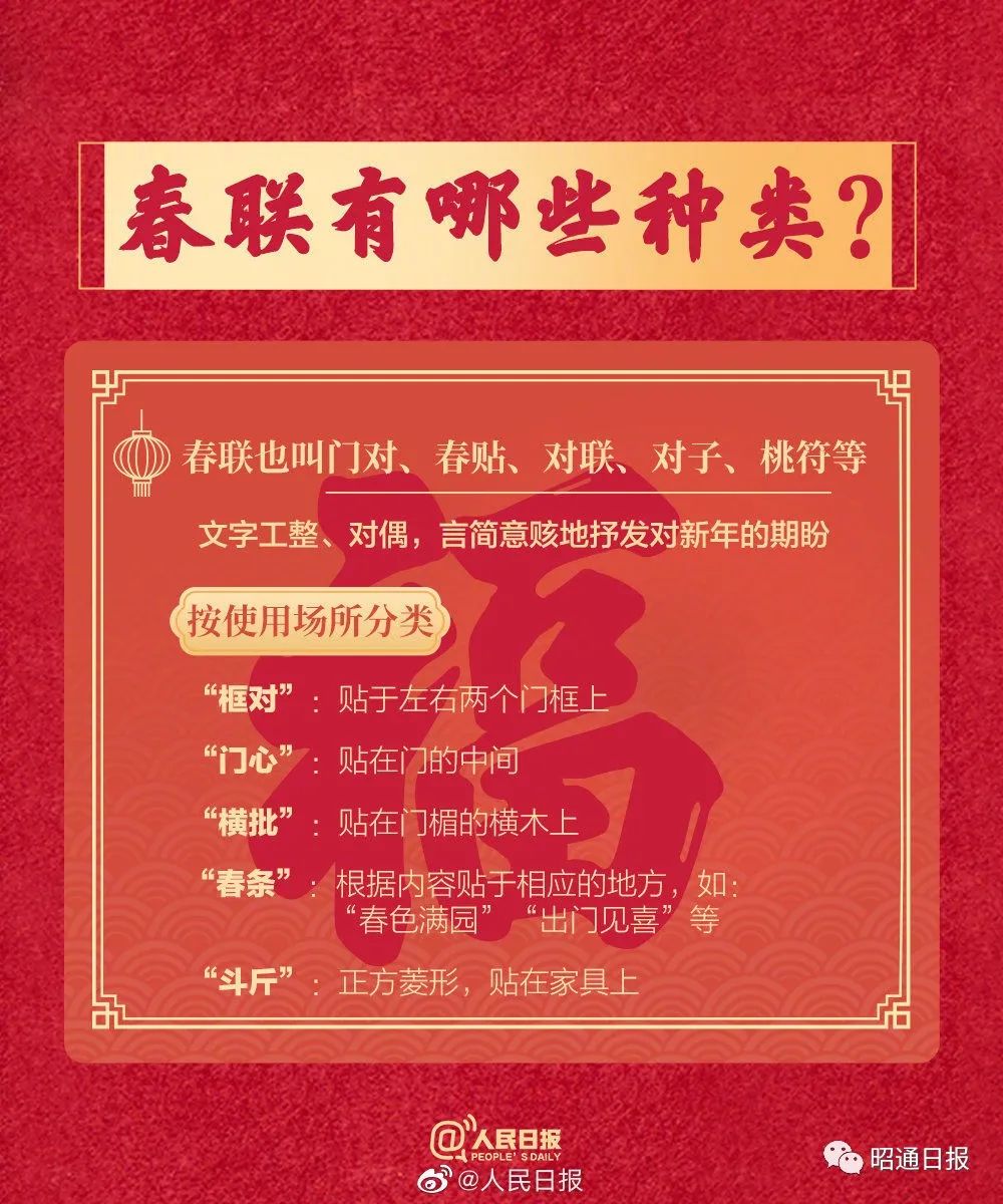 昭通日报