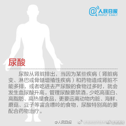 昆明经济技术开发区管委会