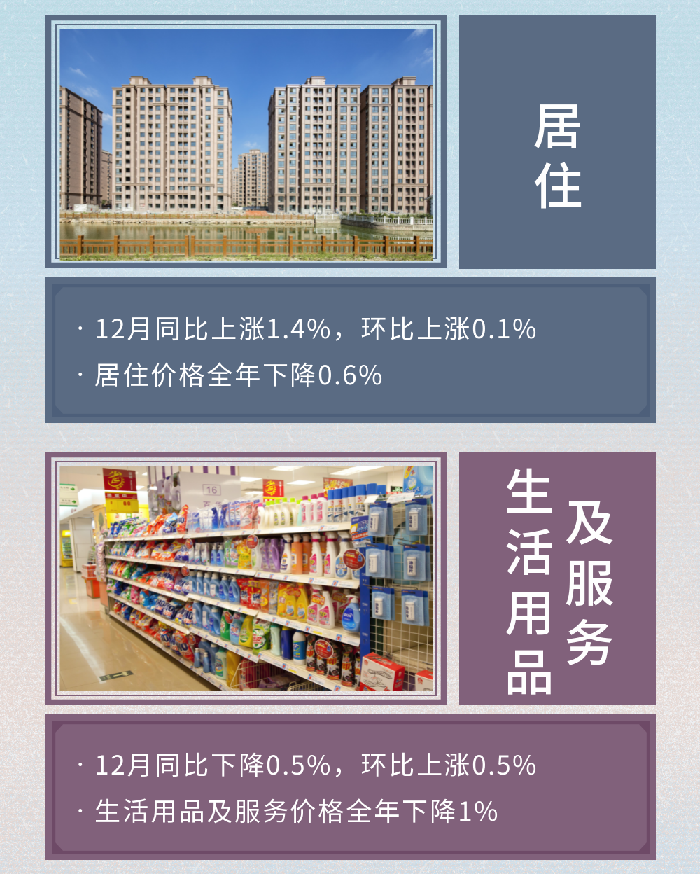 昭通日报