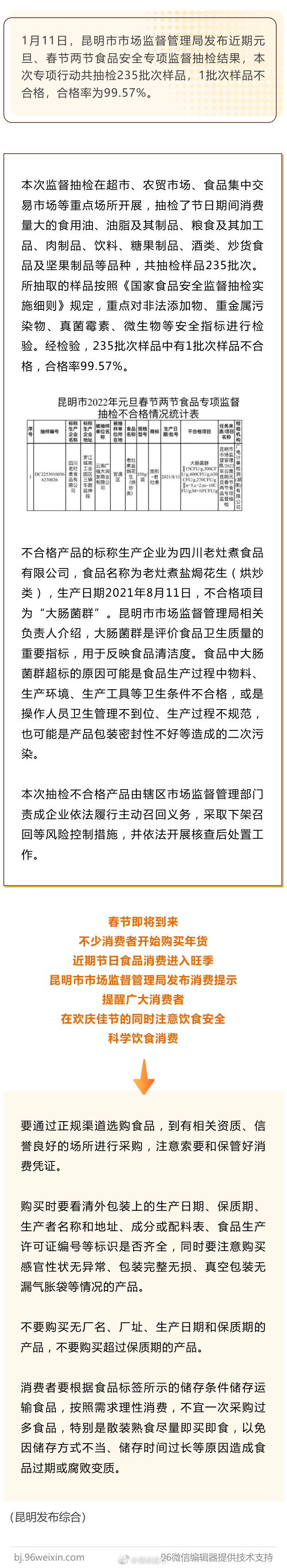 合格率99.57%！昆明两节食品安全专项监督抽检结果出炉