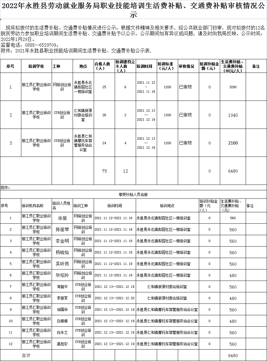丽江就业