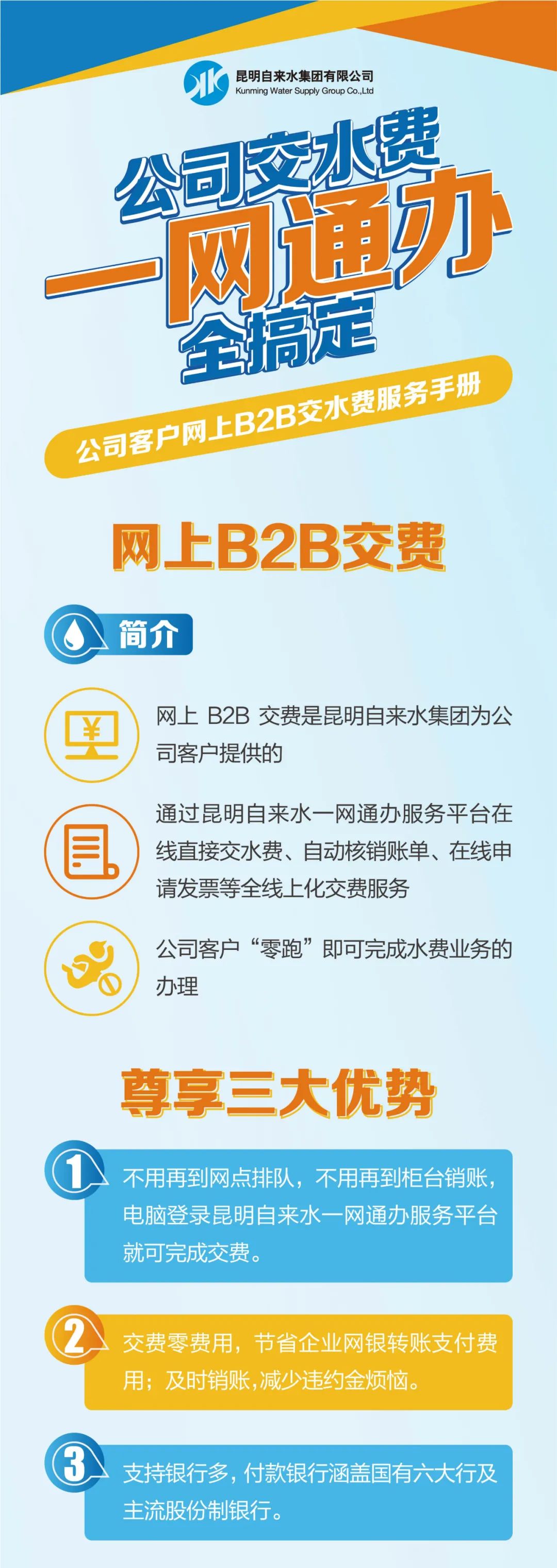 昆明市自来水公司