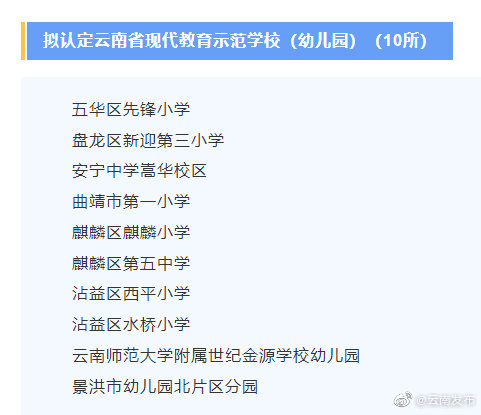 “云南发布”微博