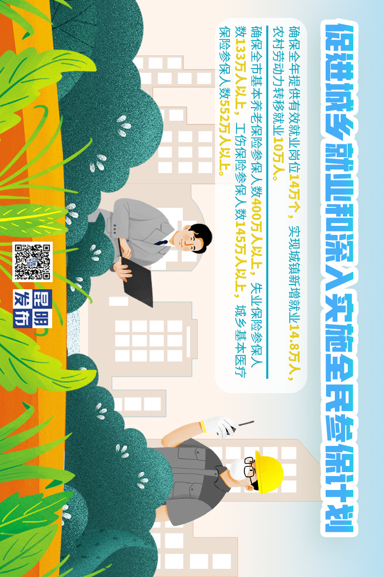 昆明发布