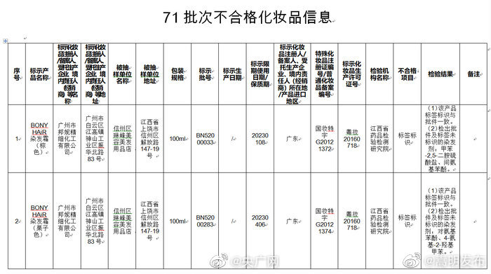 嵩明发布