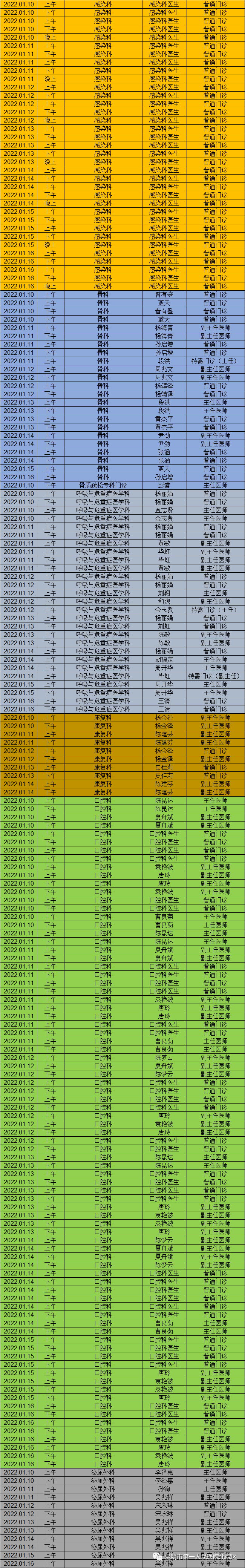 昆明市第一人民医院