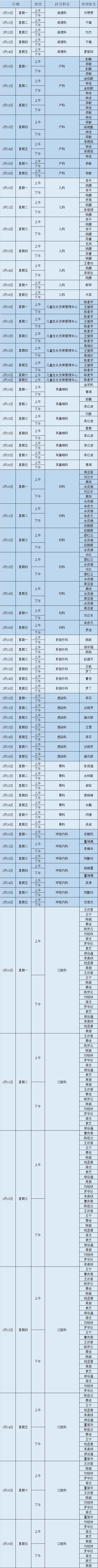 昆明市第一人民医院
