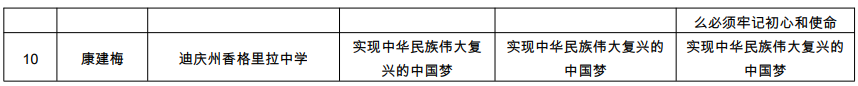 普洱日报