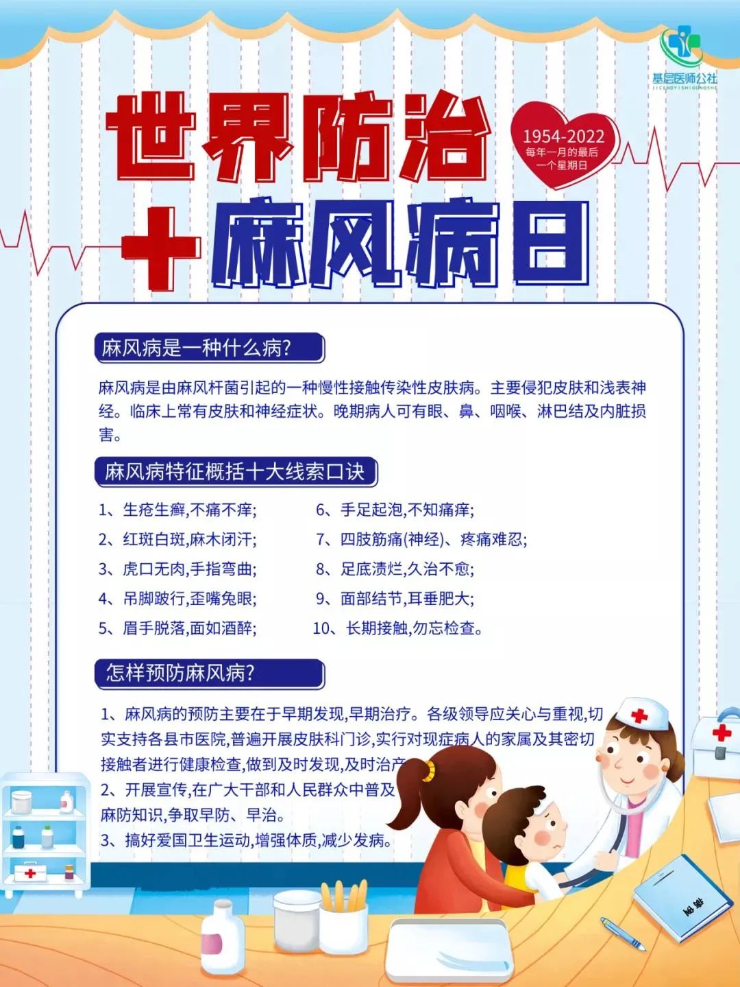思茅区人民医院