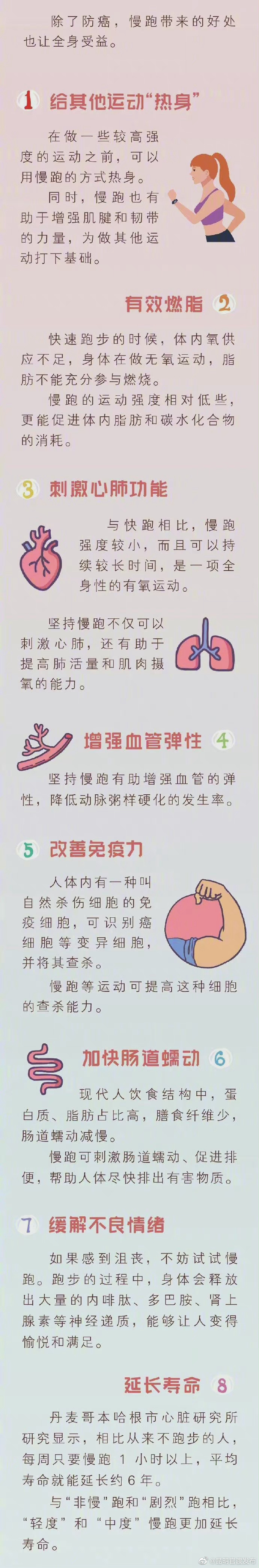 “昆明官渡发布”微博