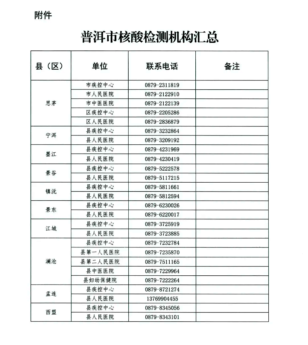 普洱日报