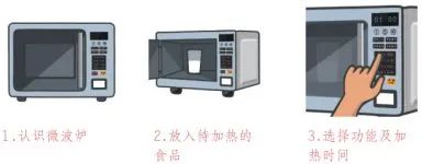 昆明西山教育体育