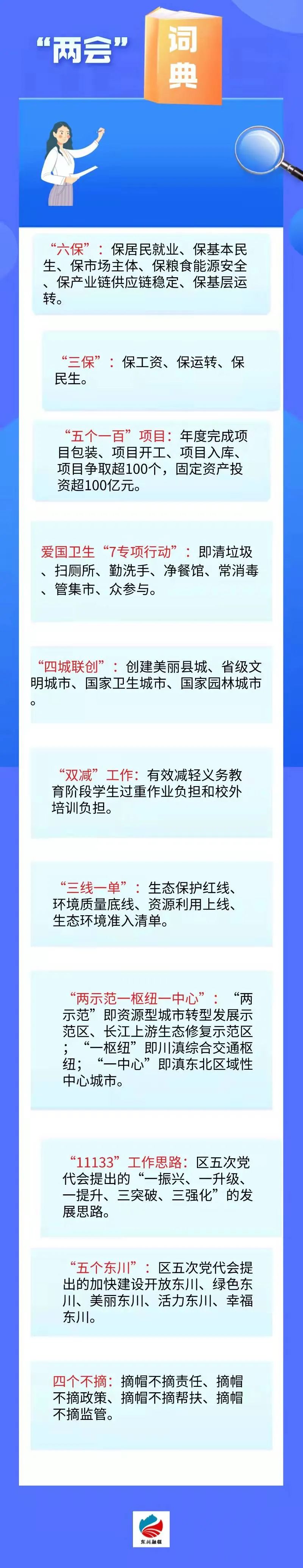 东川发布(微信)