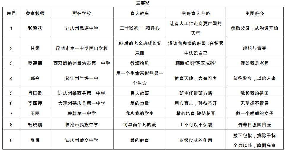 普洱日报
