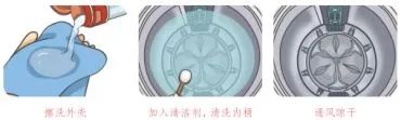 昆明西山教育体育