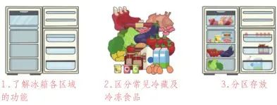昆明西山教育体育