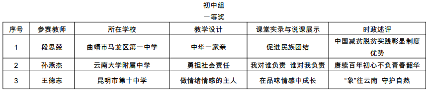 普洱日报