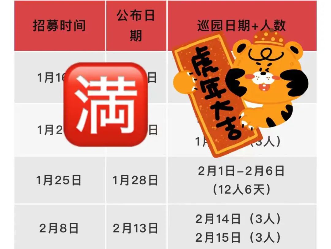 云南野生动物园