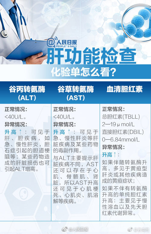 嵩明发布