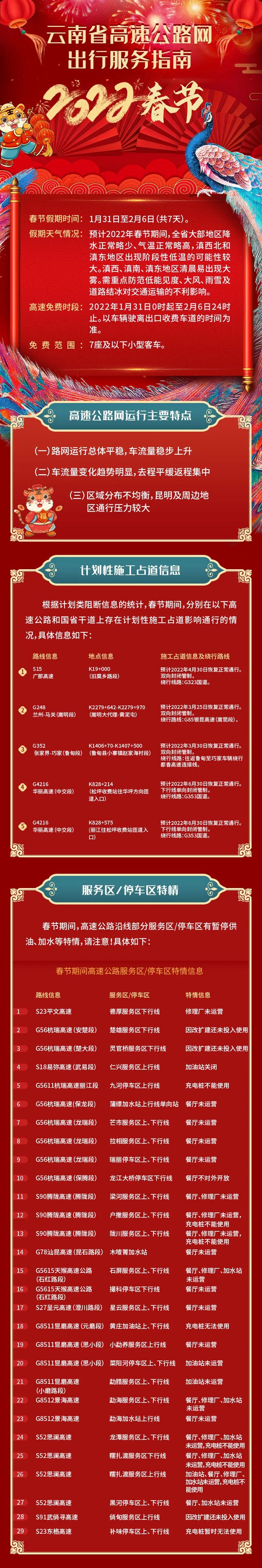 云南省人民政府网