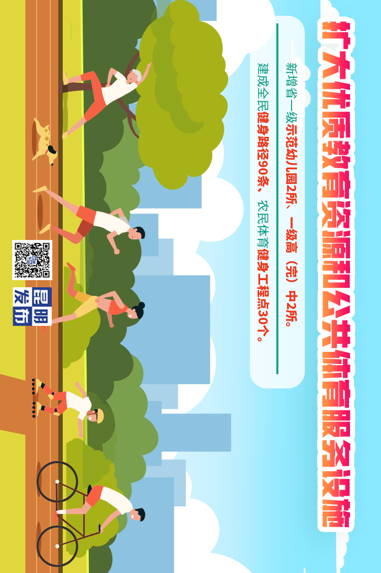 昆明发布
