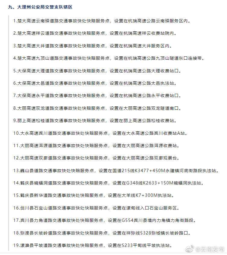 “云南发布”微博