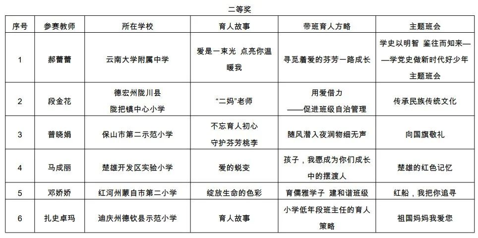 普洱日报