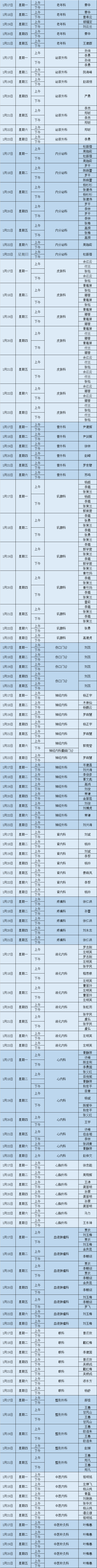 昆明市第一人民医院