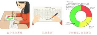 昆明西山教育体育