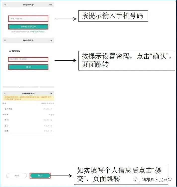 镇雄县人民医院