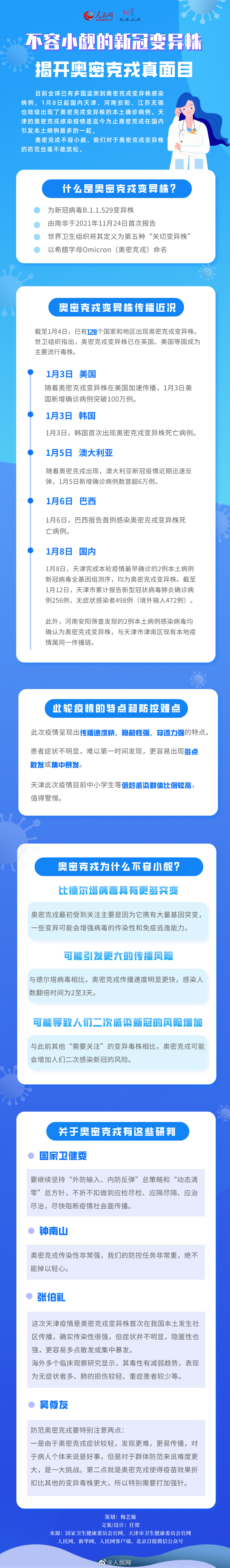 奥密克戎为什么不容小觑？