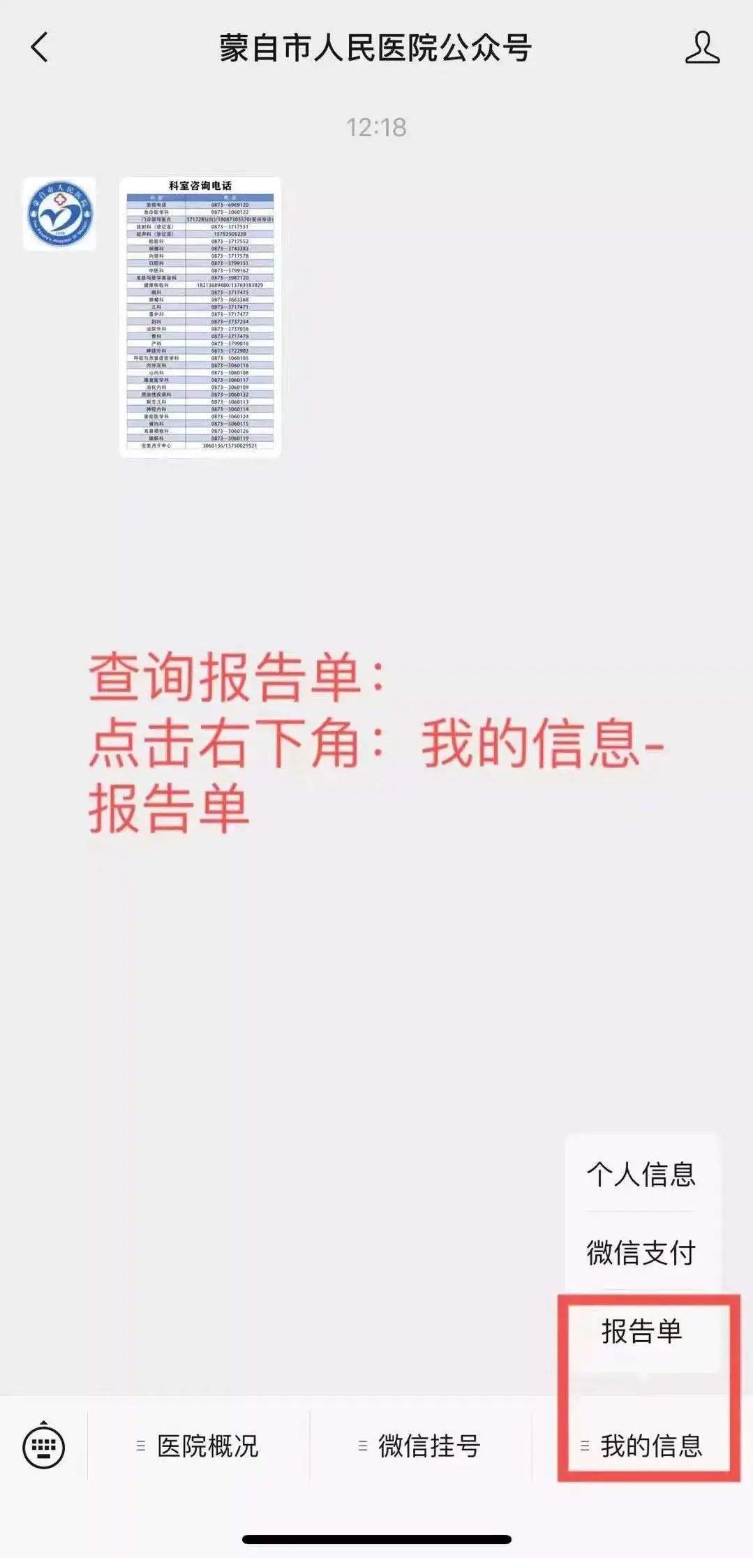 蒙自市人民医院快讯