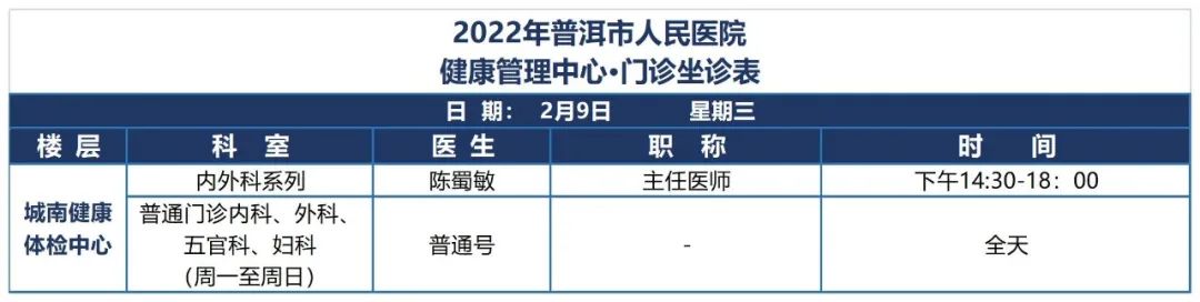 普洱市人民医院