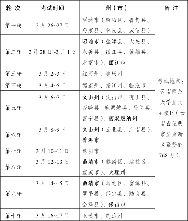 昆明西山教育体育