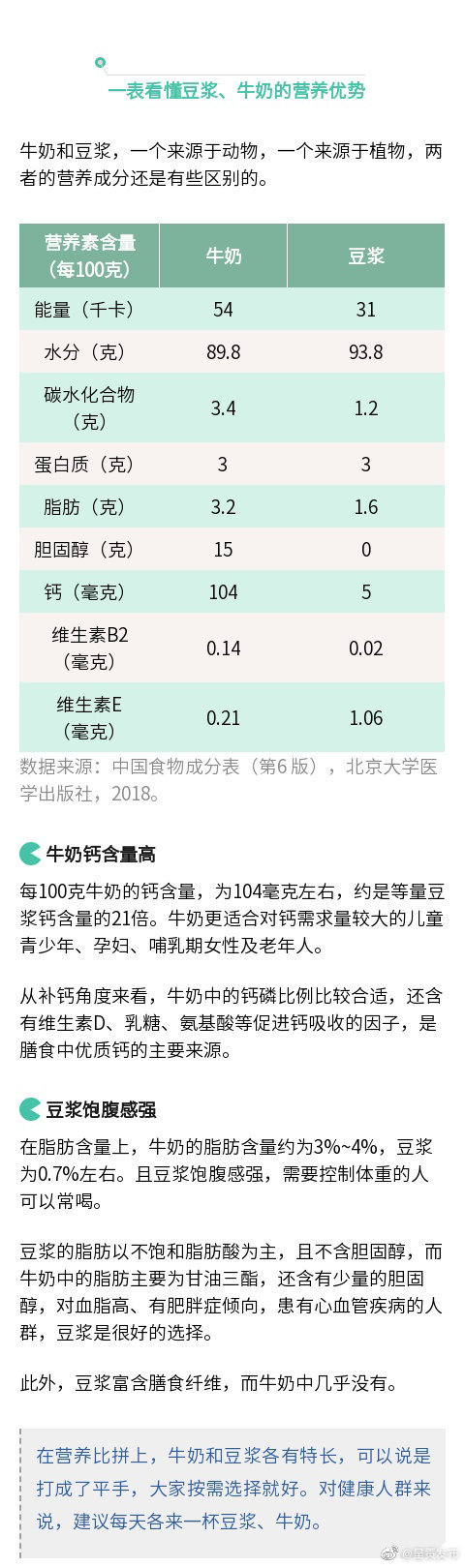 呈贡发布