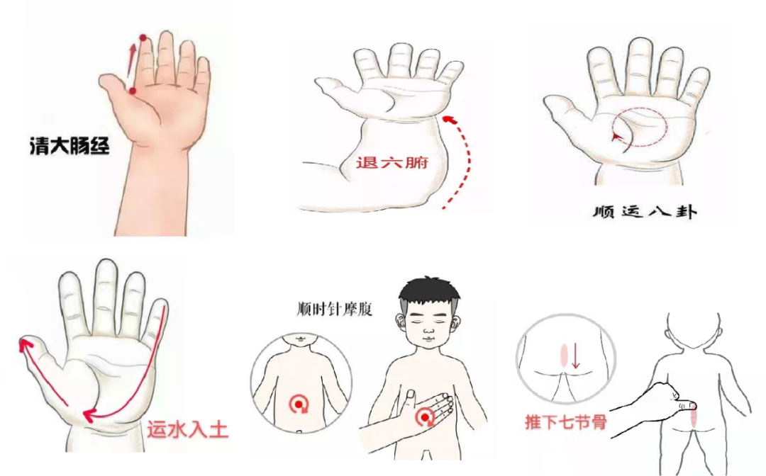 云南中医