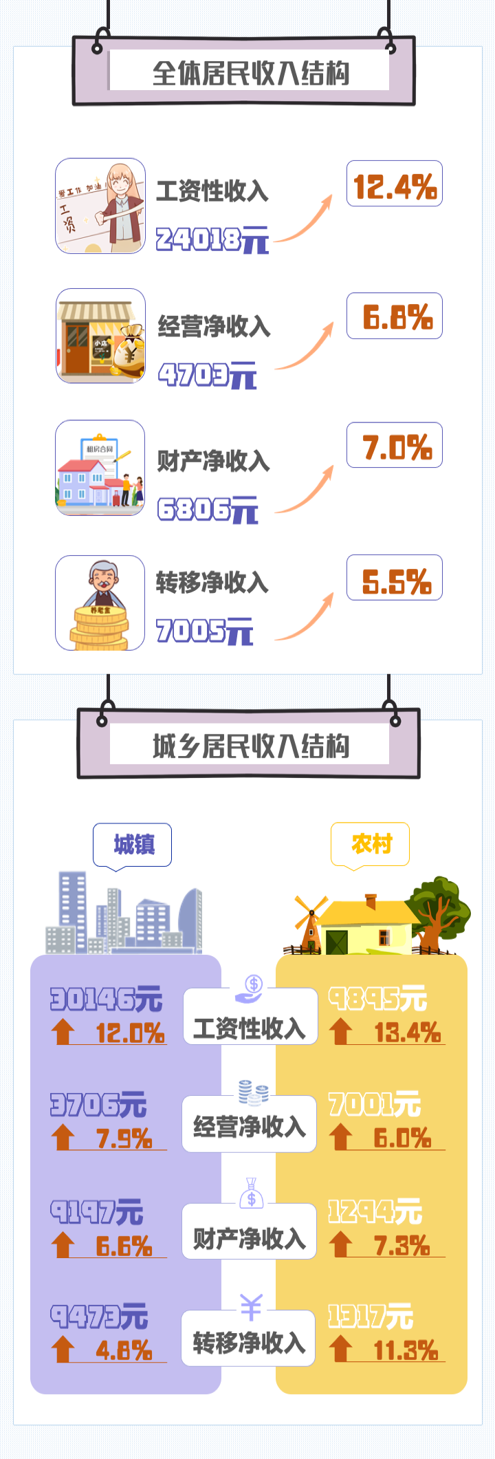昆明发布