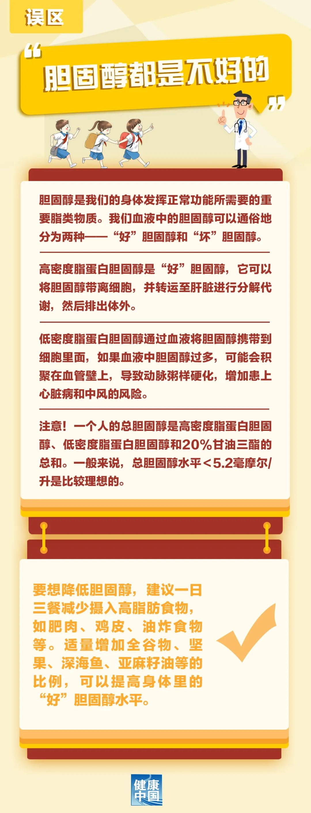 云南健康教育