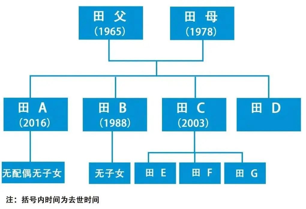 东川发布(微信)