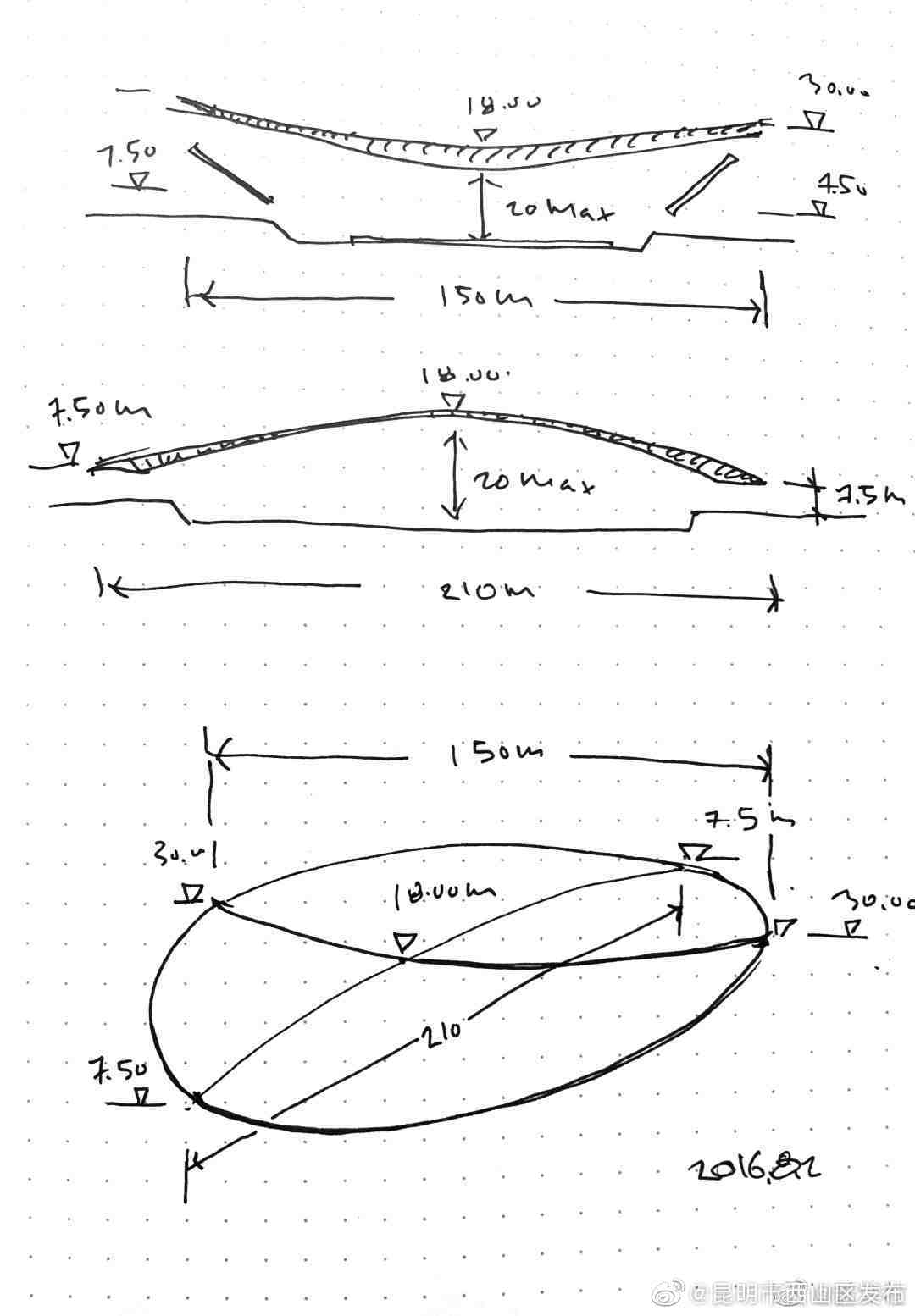 “昆明市西山区发布”微博