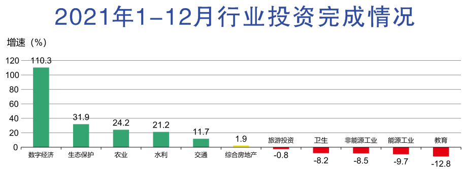 红河哈尼族彝族自治州人民政府网站